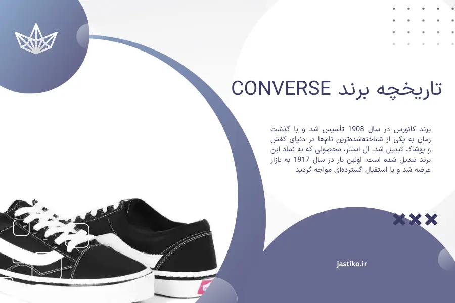 تاریخچه برند Converse
